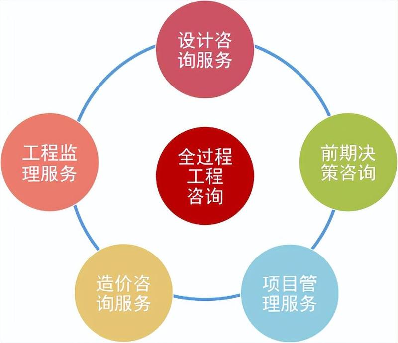 利益共享模式.jpg