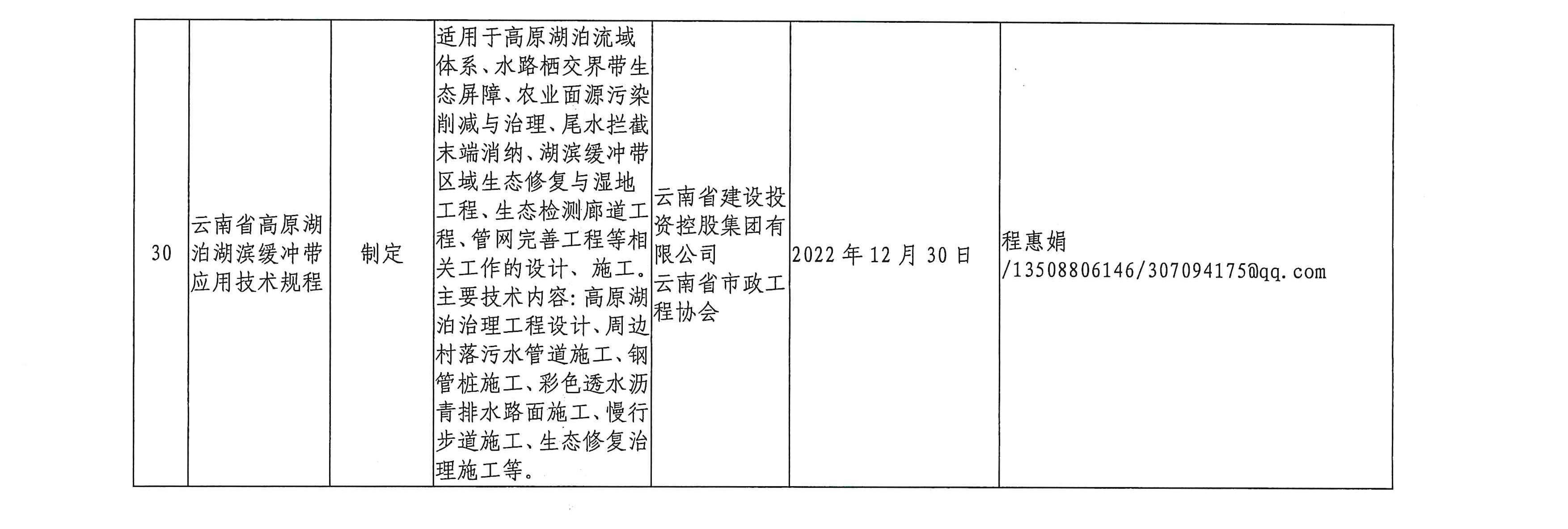 云南省住房和城乡建设厅关于印发2021年工程建设地方标准编制计划的通知13.jpg